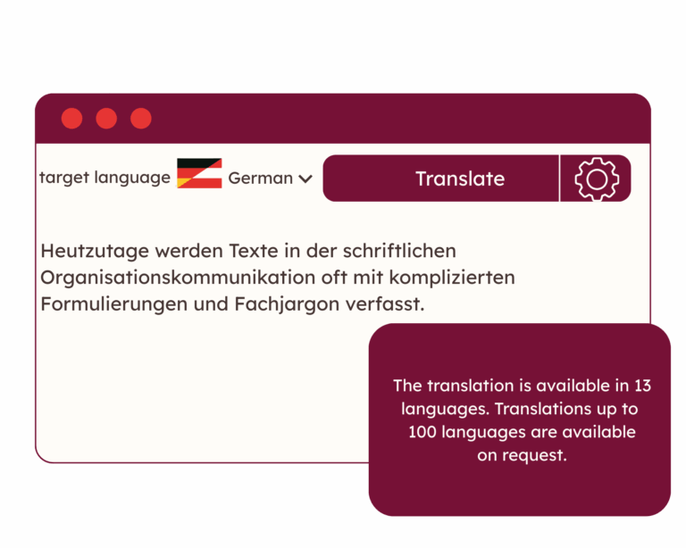 capito.ai Translation (1) A graphic of the translation feature on capito.ai