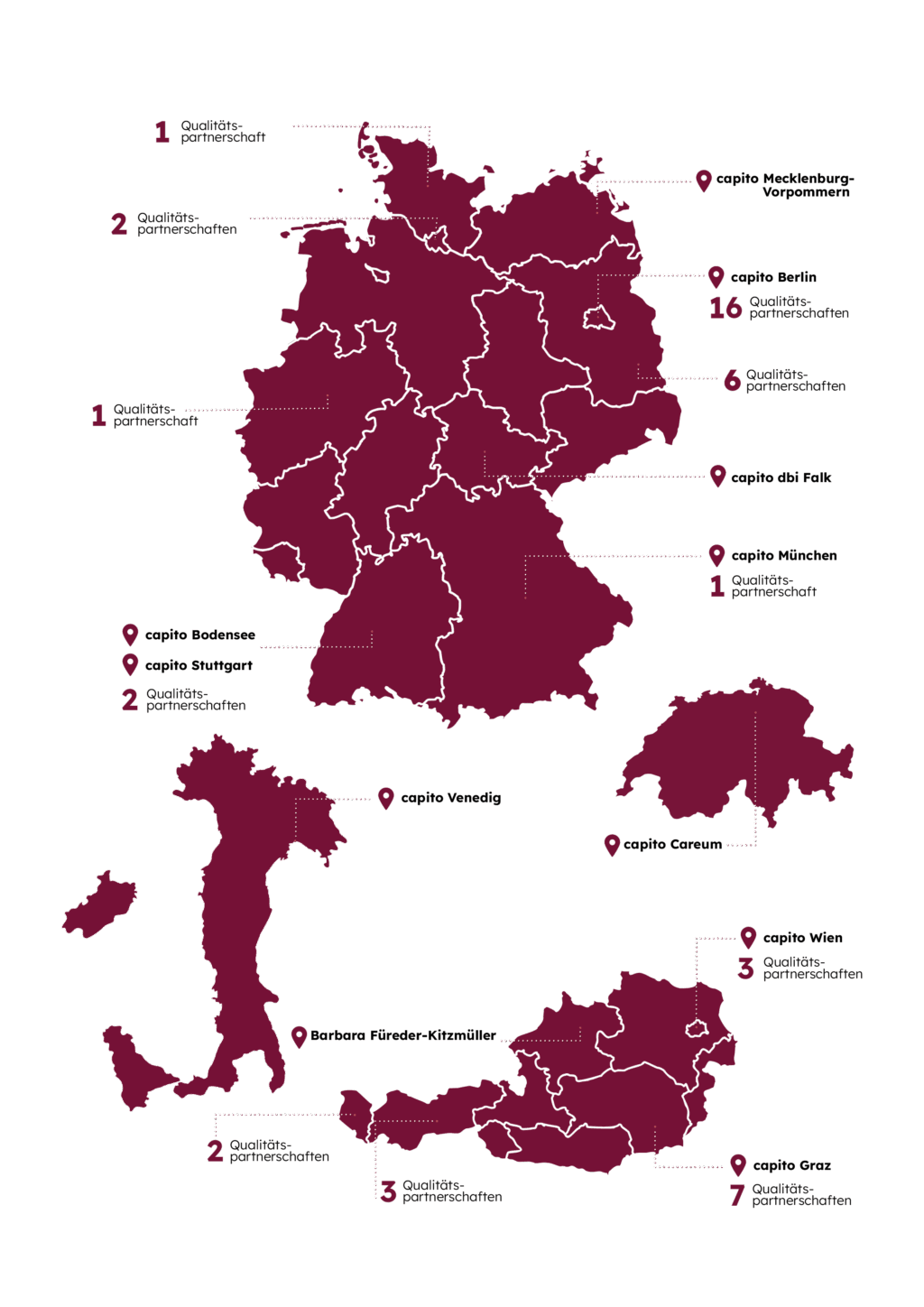 Eine Landkarte von Österreich, Deutschland, Italien und der Schweiz auf der alle 11 capito Standorte und Qualitätspartnerschaften eingezeichnet sind.