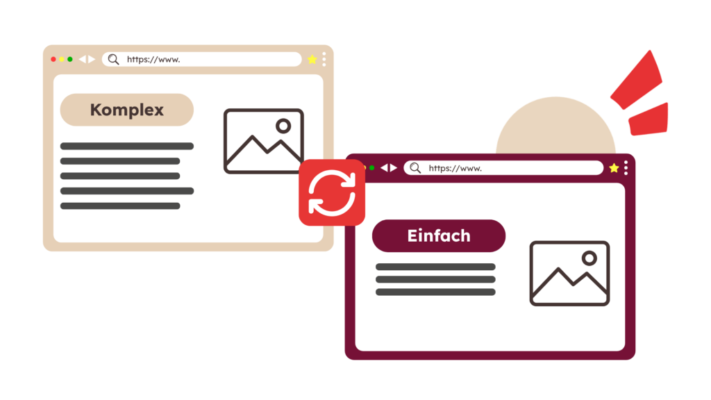 Auf der linken Seite ist ein Website-Fenster zu sehen, darauf steht "Komplex". Auf der rechten Seite ist ein Website-Fenster zu sehen, darauf steht "einfach".