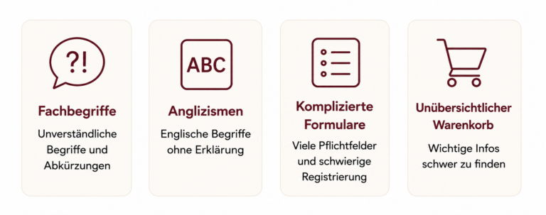 Illustration typischer Barrieren in Online-Shops nach dem Barrierefreiheitsgesetz (BaFG): Fachbegriffe, Anglizismen, komplizierte Formulare und unübersichtliche Warenkörbe.