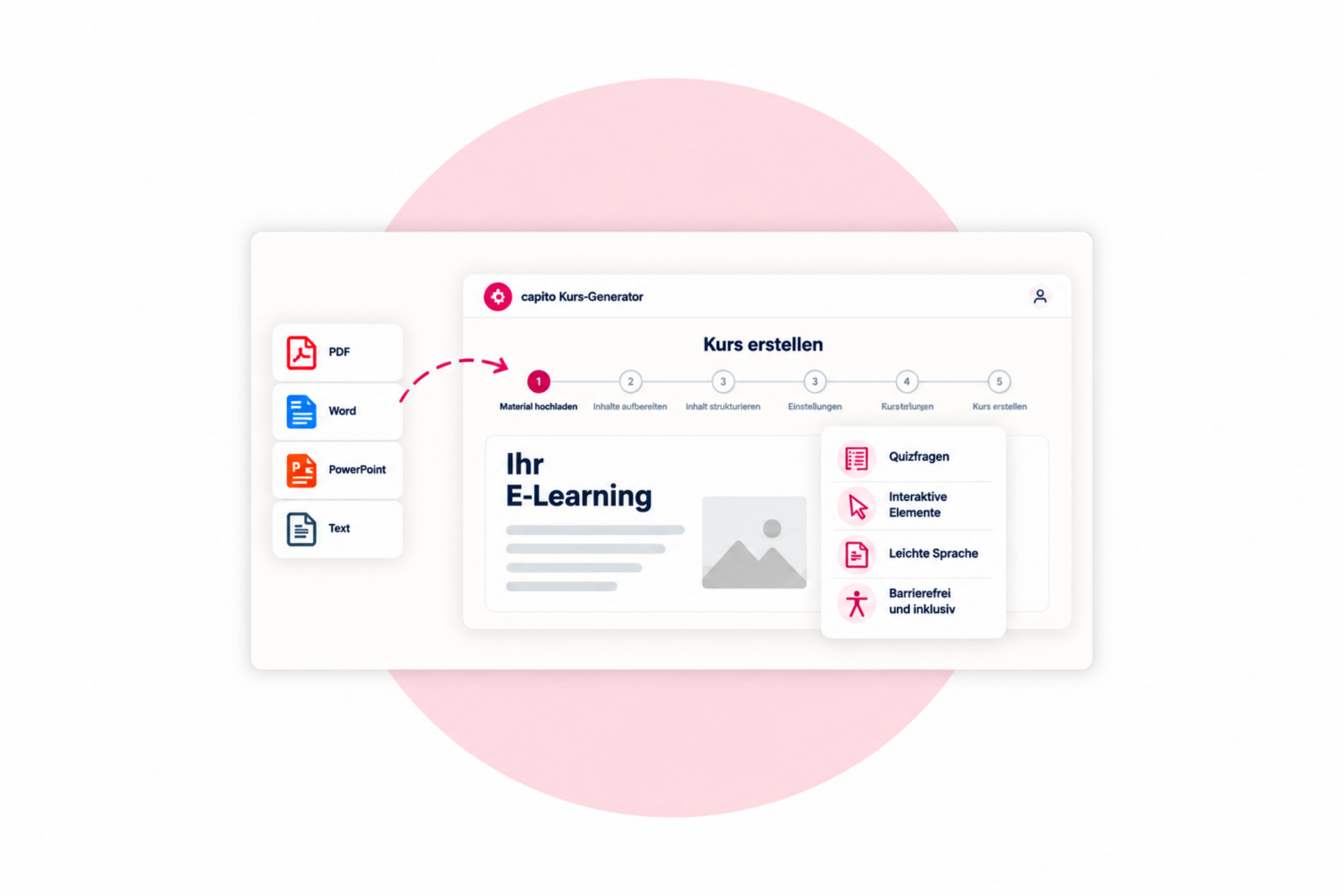 Kurs-Generator mit Dokumentenimport und automatischer Erstellung von E-Learning-Inhalten in verständlicher Sprache.